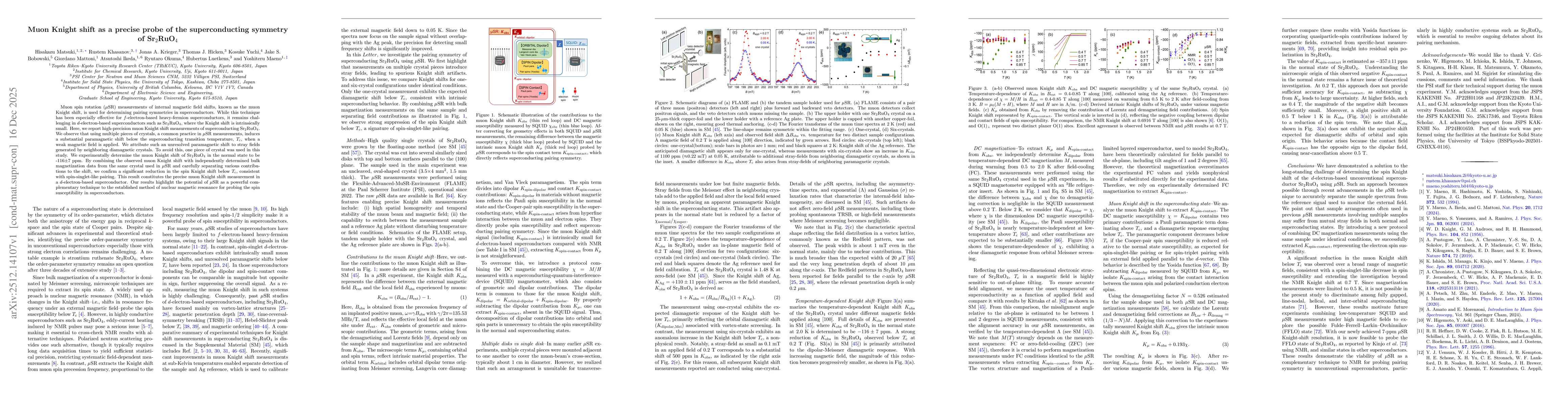 Thumbnail for Muon Knight shift as a precise probe of the superconducting symmetry of Sr$_2$RuO$_4$