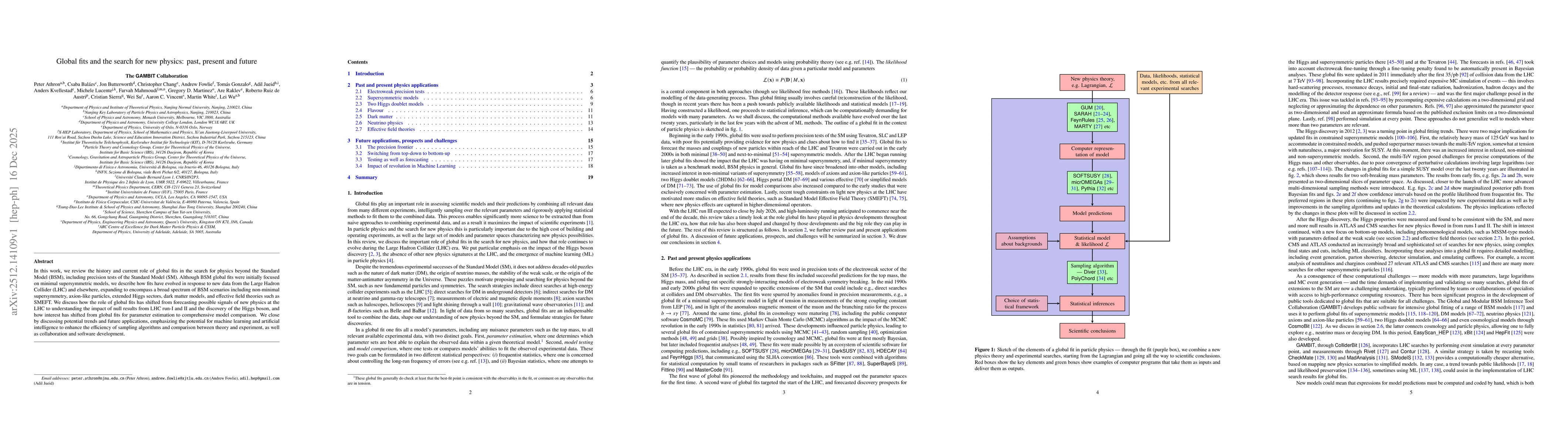 Thumbnail for Global fits and the search for new physics: past, present and future