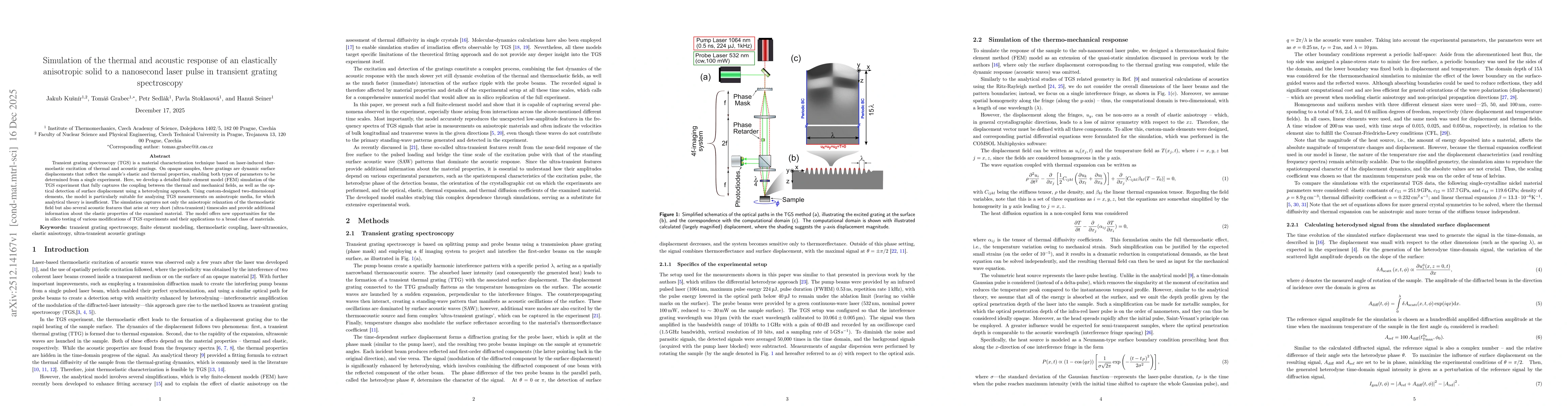 Thumbnail for Simulation of the thermal and acoustic response of an elastically anisotropic solid to a nanosecond laser pulse in transient grating spectroscopy