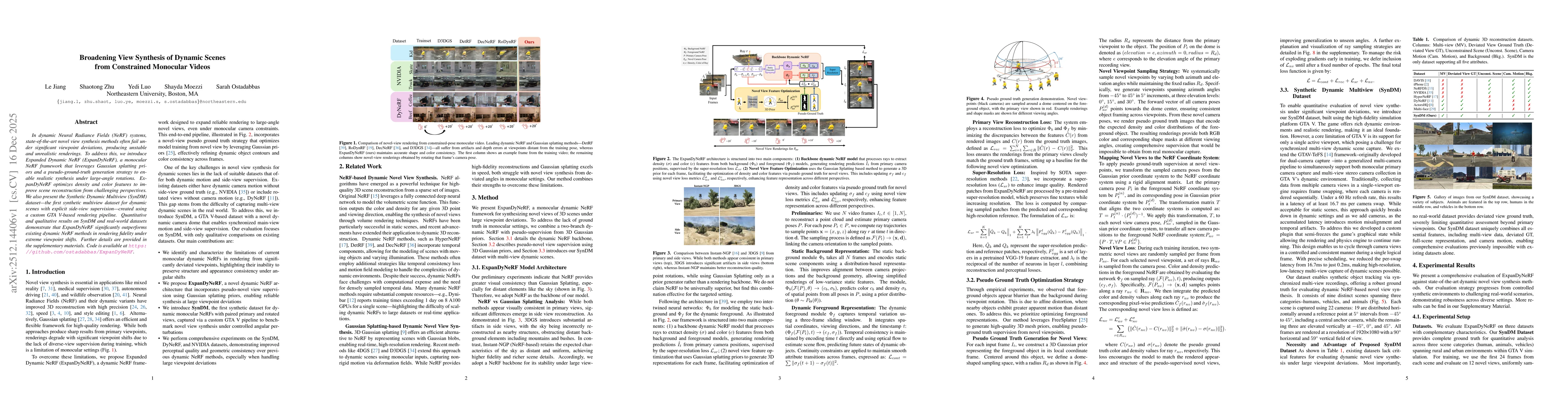 Thumbnail for Broadening View Synthesis of Dynamic Scenes from Constrained Monocular Videos