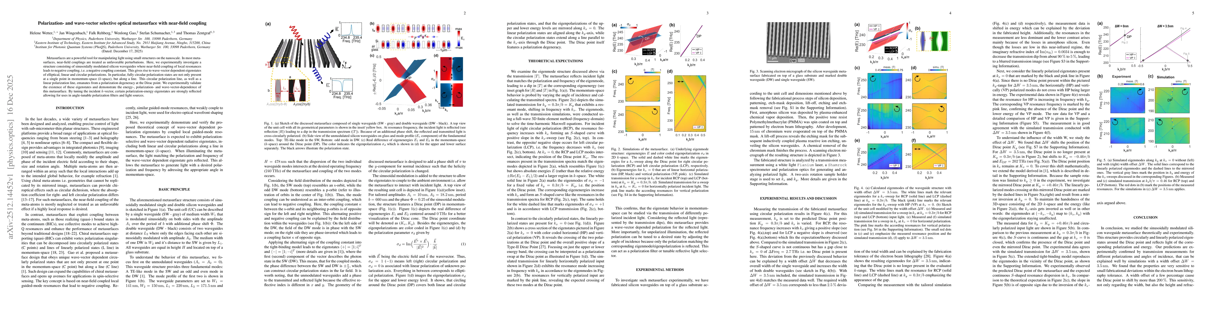 Thumbnail for Polarization- and wave-vector selective optical metasurface with near-field coupling