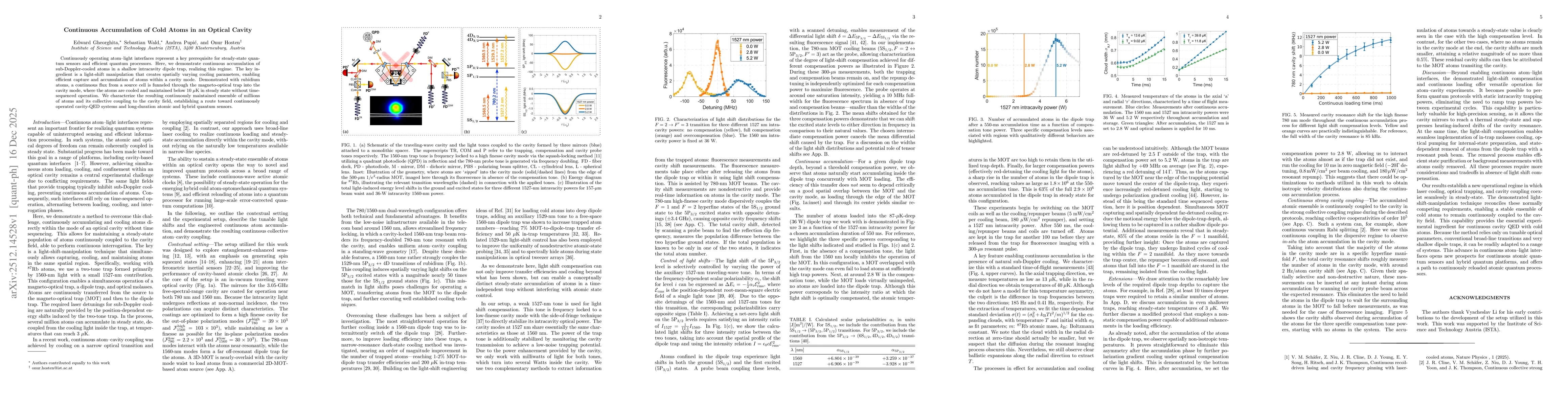 Thumbnail for Continuous Accumulation of Cold Atoms in an Optical Cavity