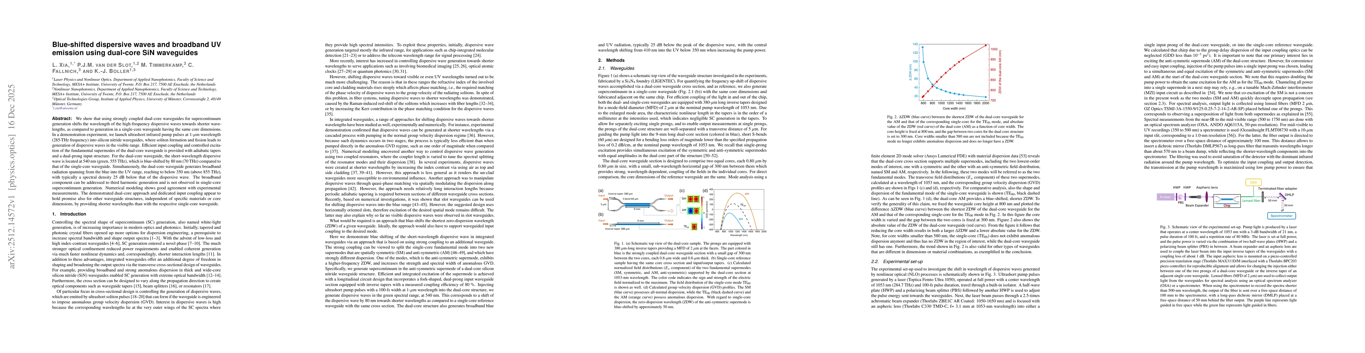 Thumbnail for Blue-shifted dispersive waves and broadband UV emission using dual-core SiN waveguides