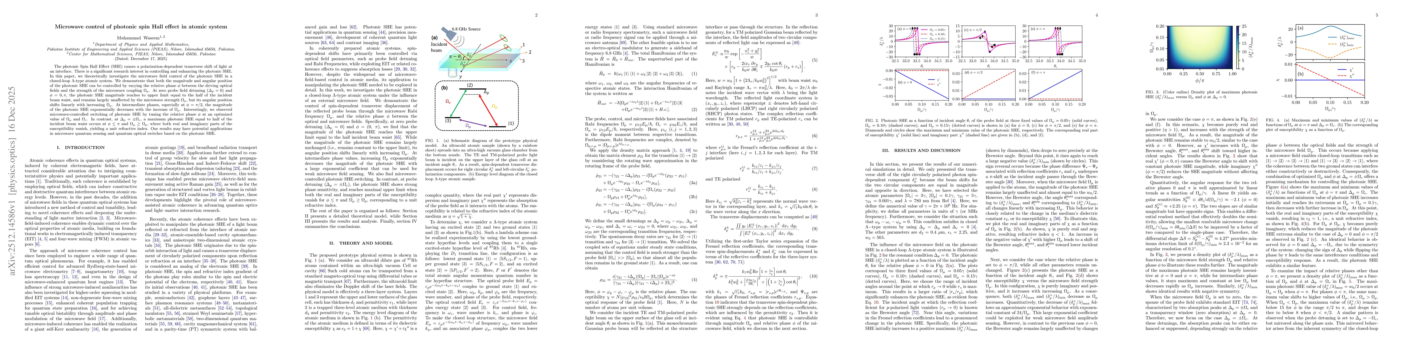 Thumbnail for Microwave control of photonic spin Hall effect in atomic system
