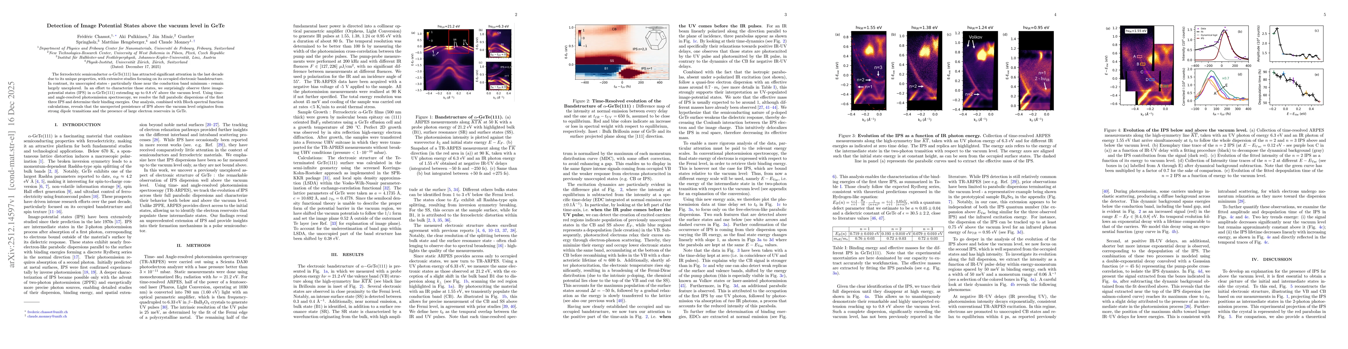 Thumbnail for Detection of Image Potential States above the vacuum level in GeTe