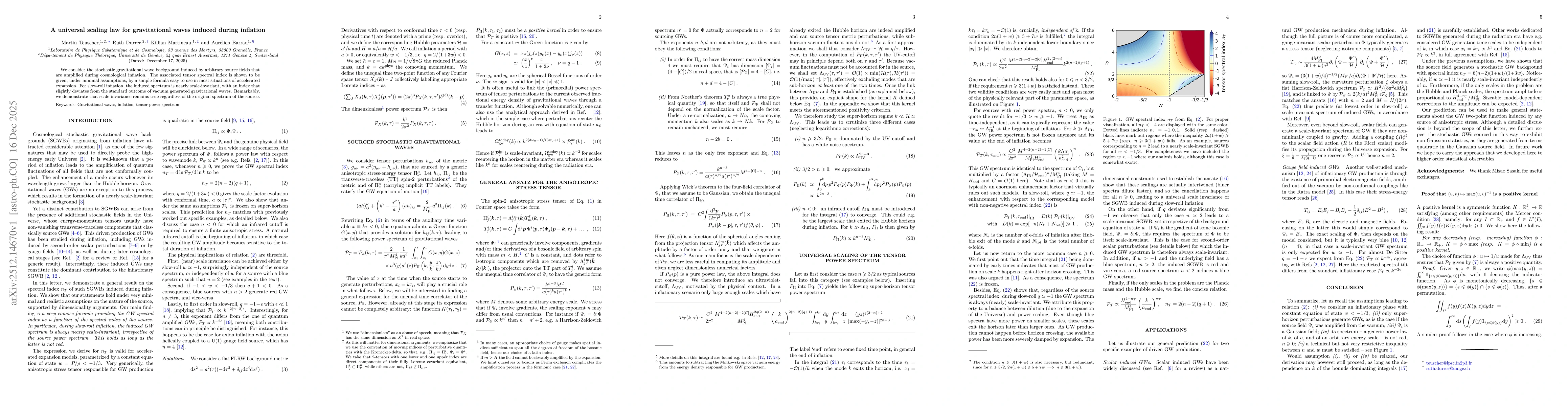 Thumbnail for A universal scaling law for gravitational waves induced during inflation