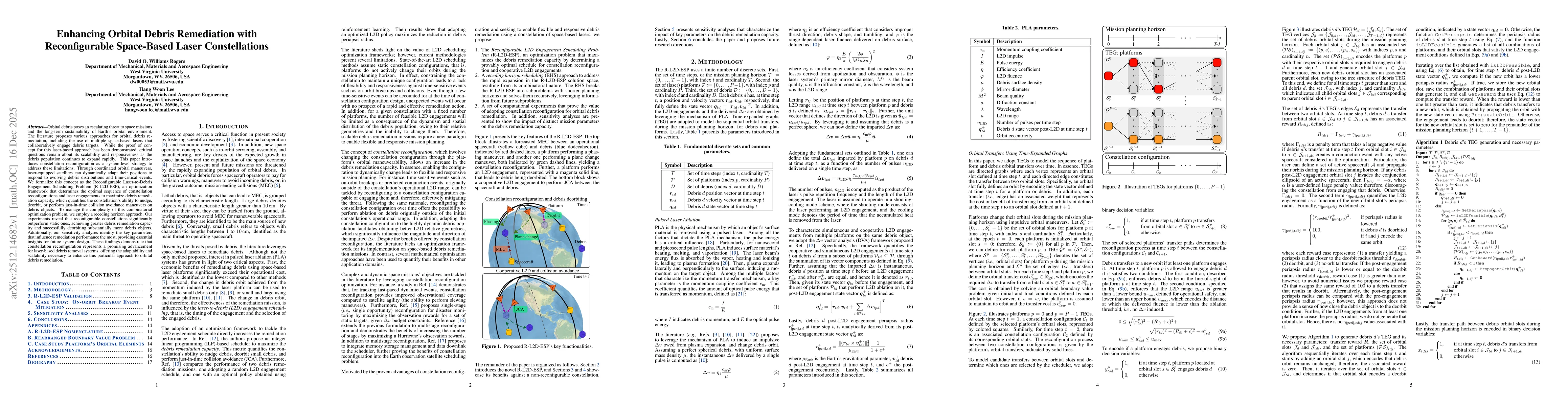 Thumbnail for Enhancing Orbital Debris Remediation with Reconfigurable Space-Based Laser Constellations