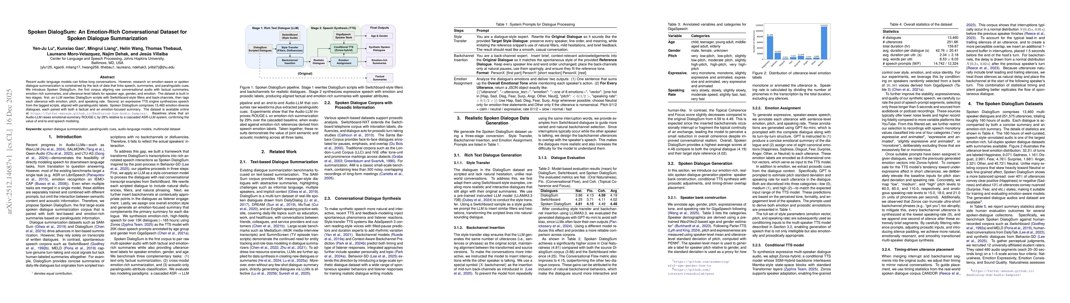 Thumbnail for Spoken DialogSum: An Emotion-Rich Conversational Dataset for Spoken Dialogue Summarization