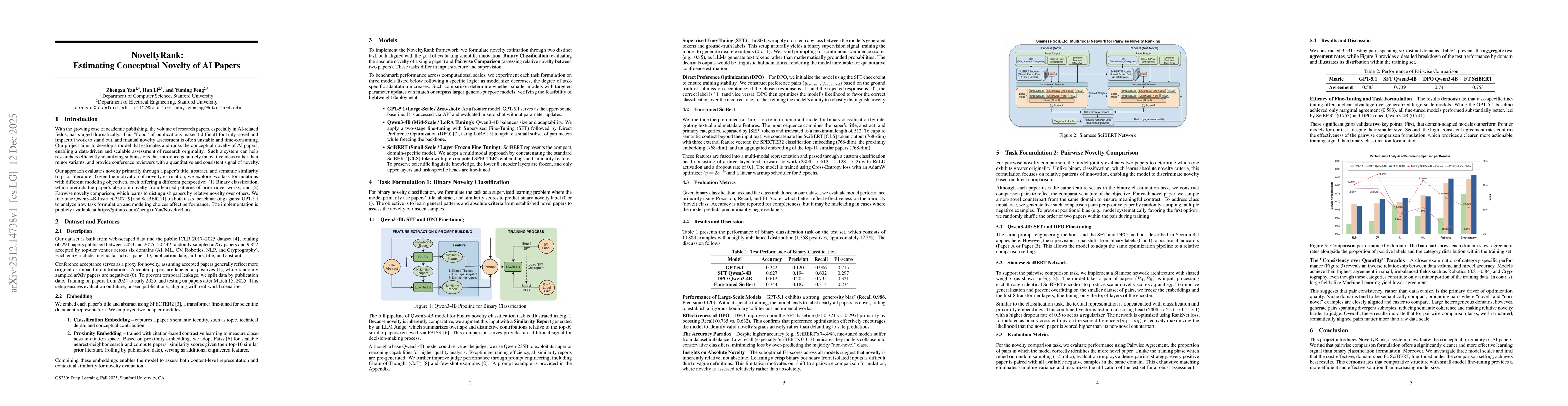 Thumbnail for NoveltyRank: Estimating Conceptual Novelty of AI Papers