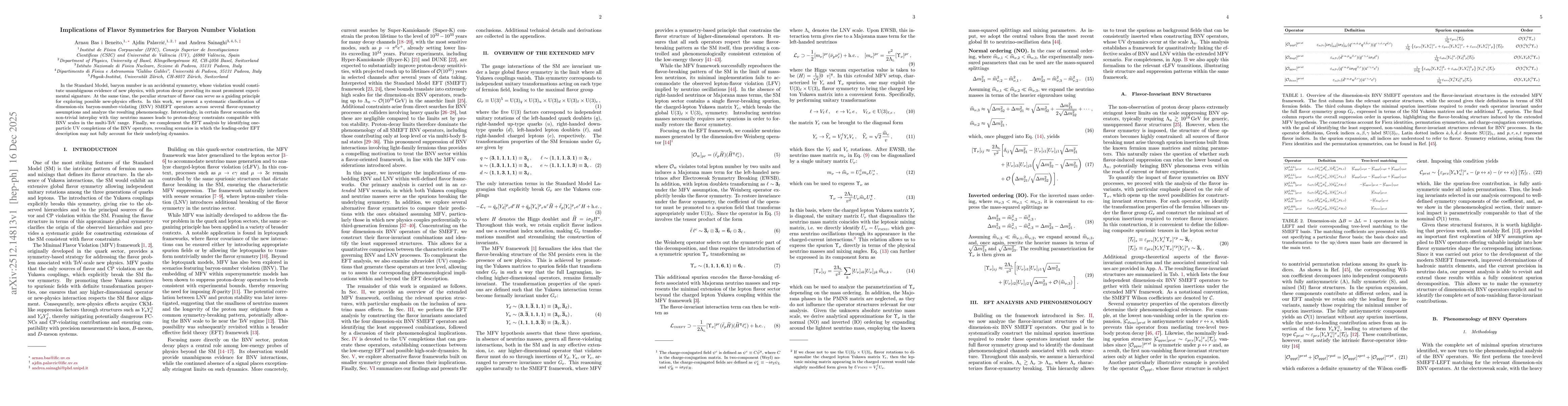 Thumbnail for Implications of Flavor Symmetries for Baryon Number Violation