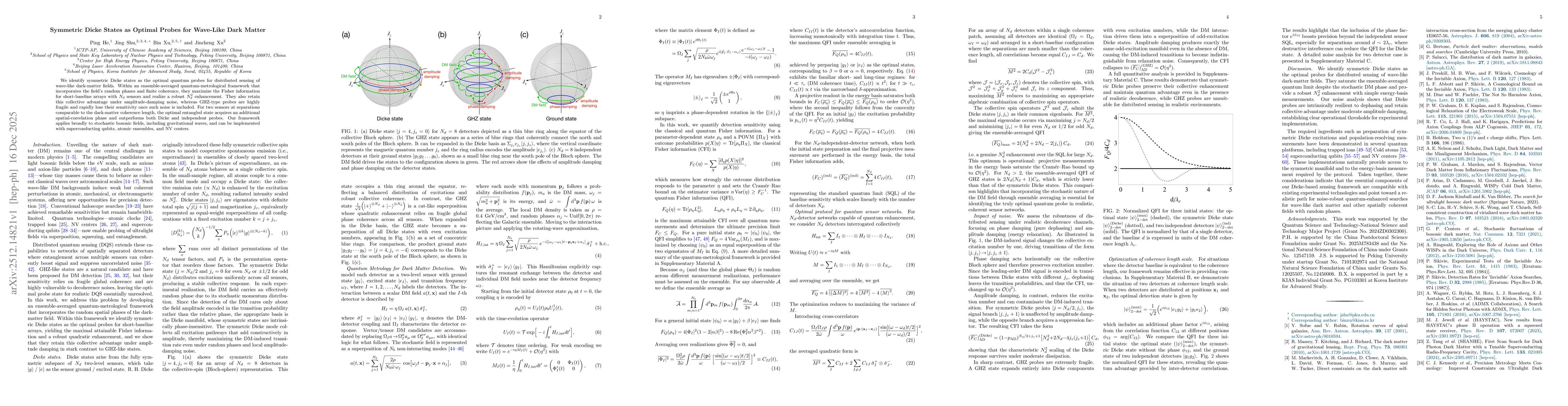 Thumbnail for Symmetric Dicke States as Optimal Probes for Wave-Like Dark Matter