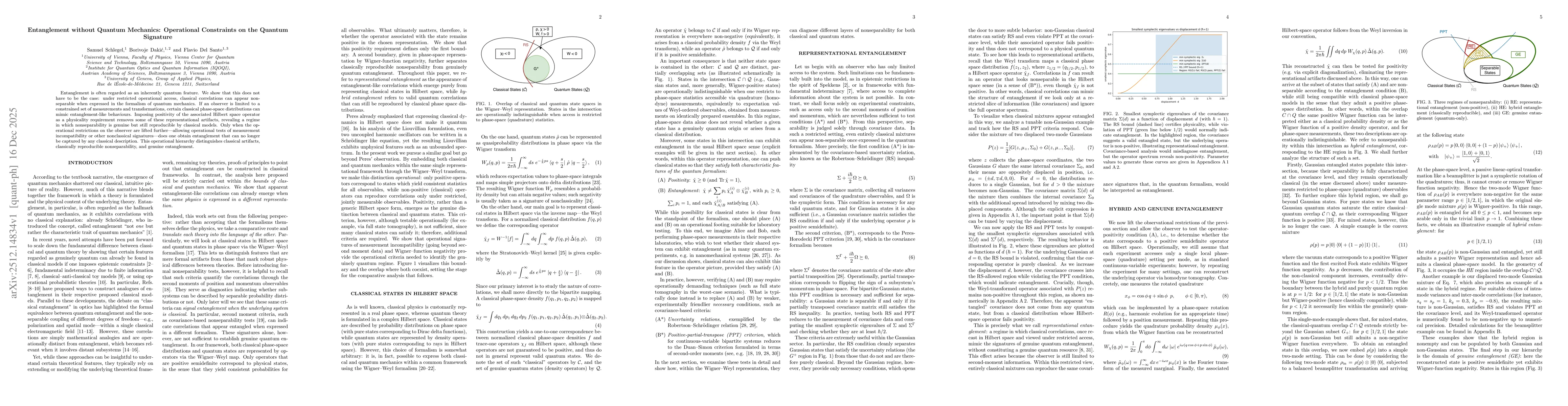 Thumbnail for Entanglement without Quantum Mechanics: Operational Constraints on the Quantum Signature