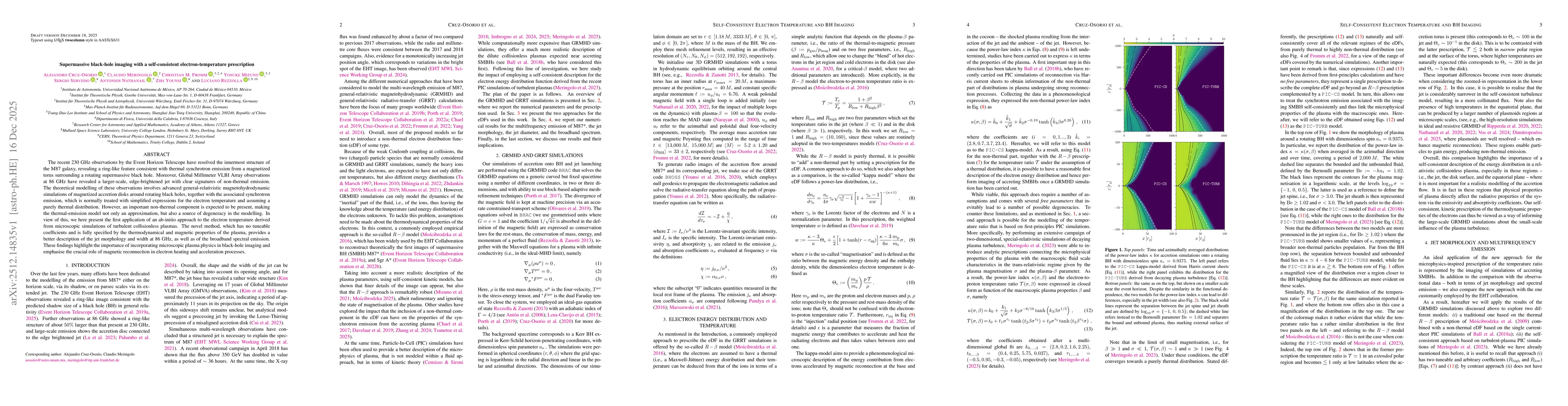 Thumbnail for Supermassive black-hole imaging with a self-consistent electron-temperature prescription