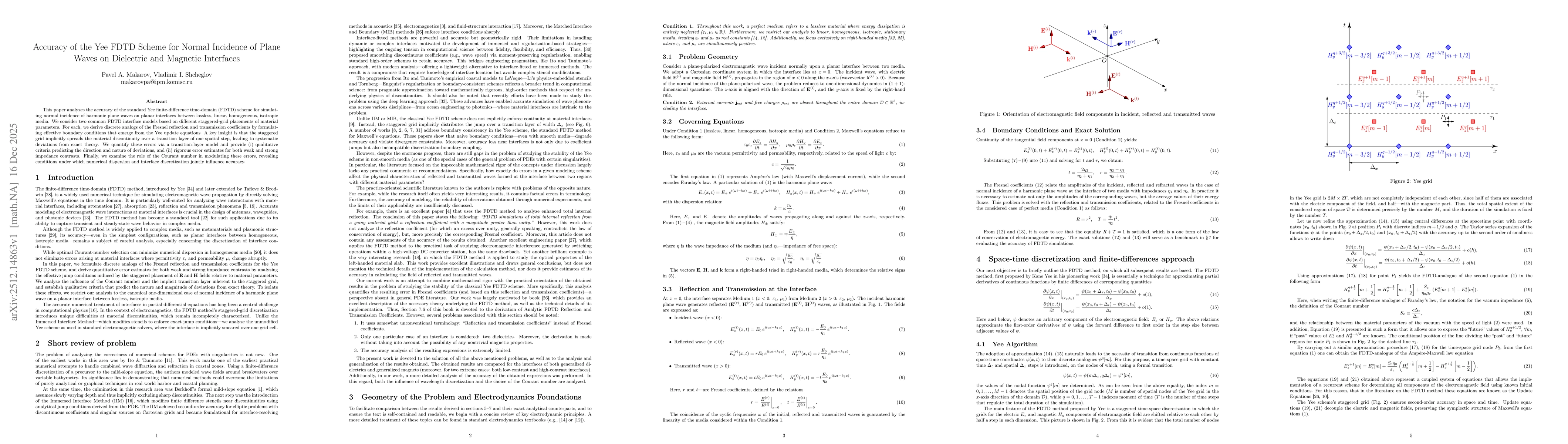 Thumbnail for Accuracy of the Yee FDTD Scheme for Normal Incidence of Plane Waves on Dielectric and Magnetic Interfaces