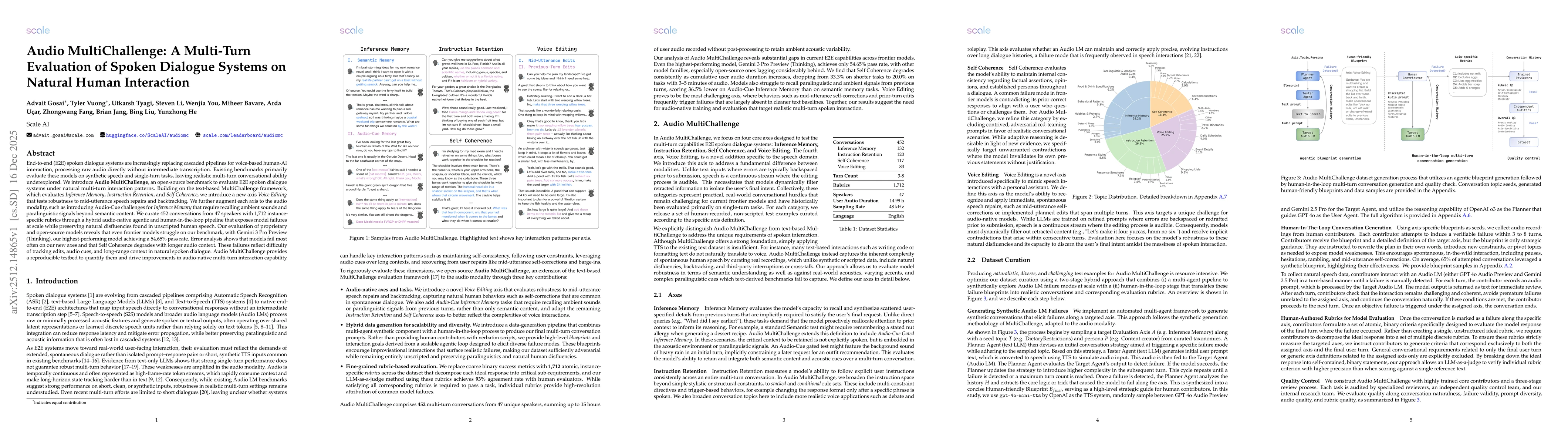 Thumbnail for Audio MultiChallenge: A Multi-Turn Evaluation of Spoken Dialogue Systems on Natural Human Interaction