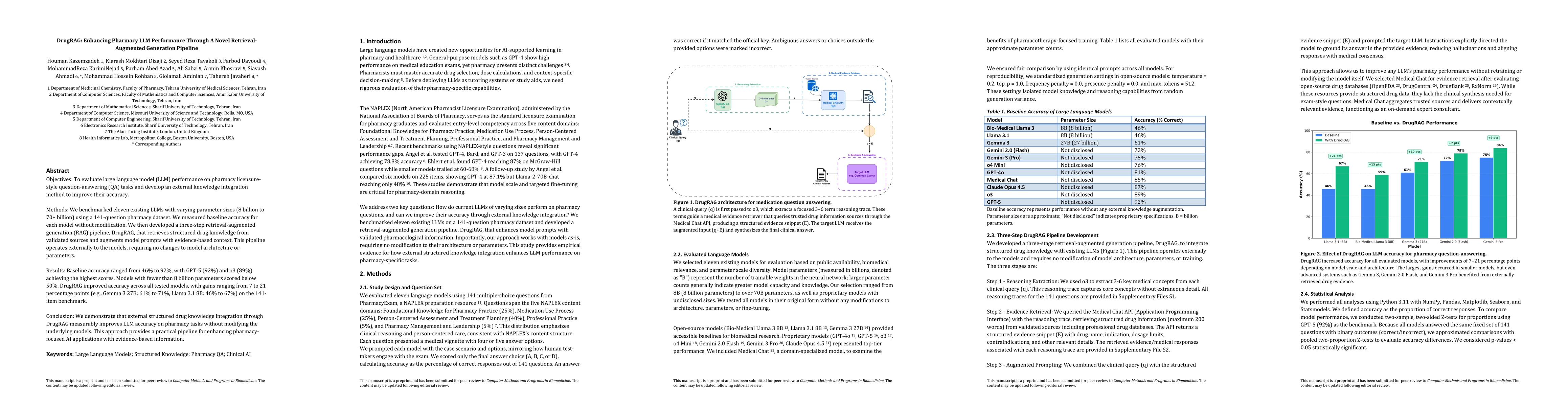 Thumbnail for DrugRAG: Enhancing Pharmacy LLM Performance Through A Novel Retrieval-Augmented Generation Pipeline