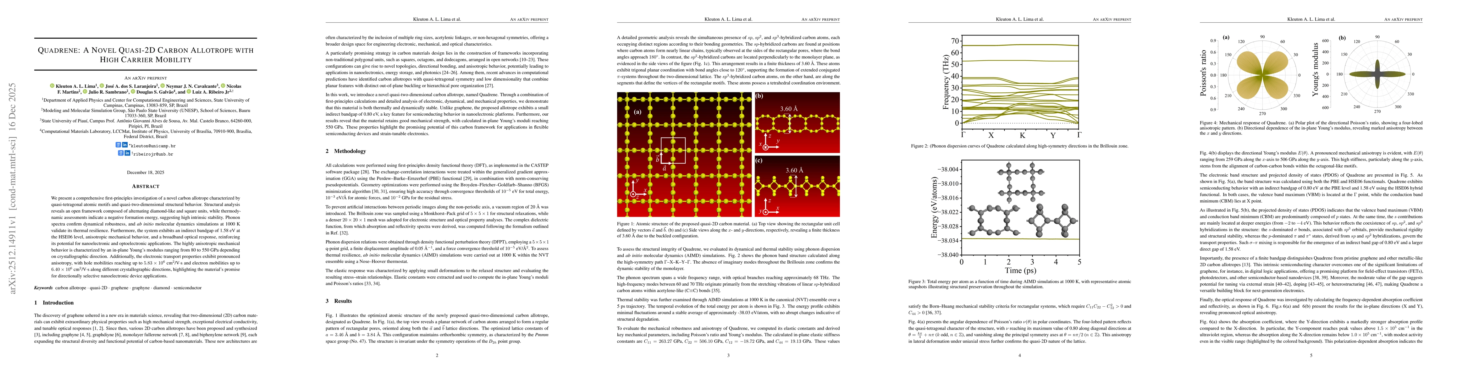 Thumbnail for Quadrene: A Novel Quasi-2D Carbon Allotrope with High Carrier Mobility