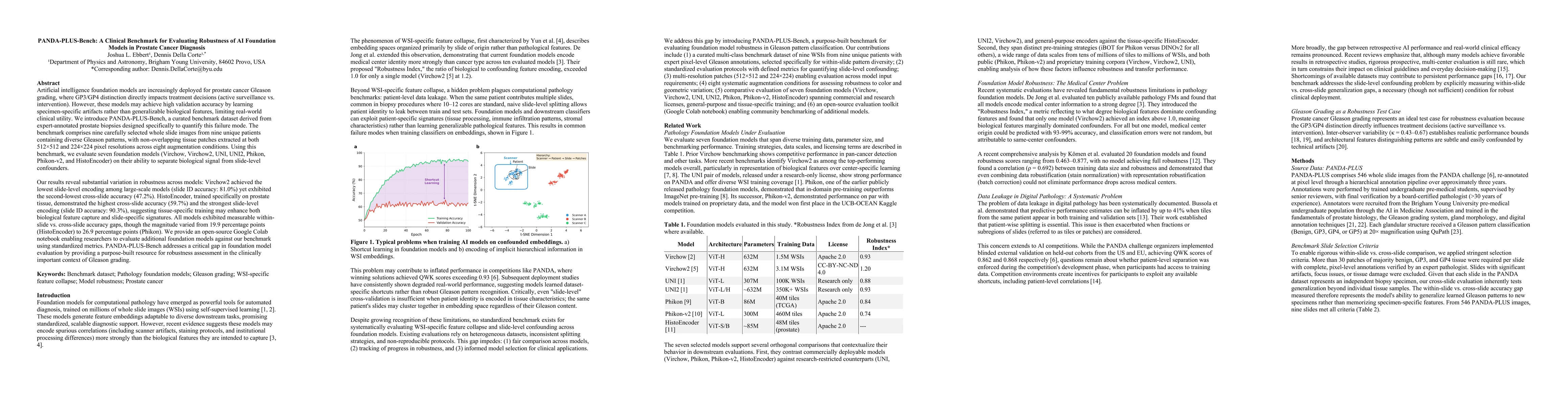 Thumbnail for PANDA-PLUS-Bench: A Clinical Benchmark for Evaluating Robustness of AI Foundation Models in Prostate Cancer Diagnosis