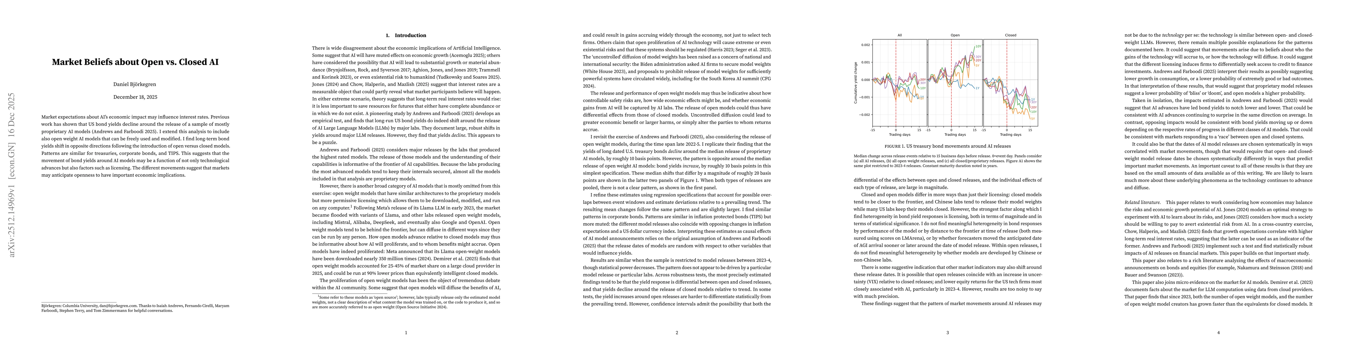 Thumbnail for Market Beliefs about Open vs. Closed AI