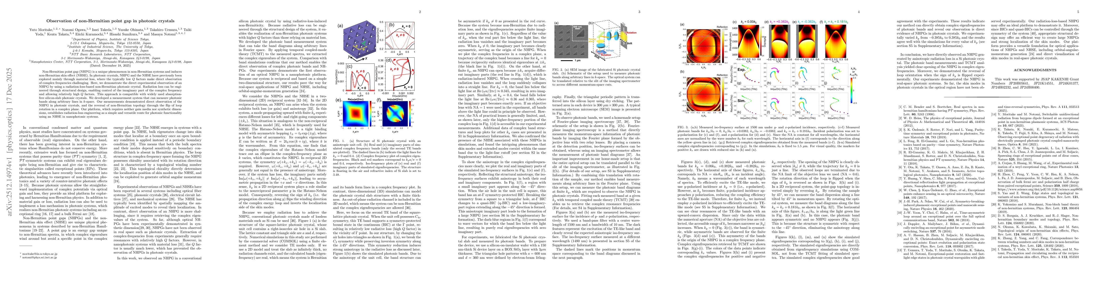 Thumbnail for Observation of non-Hermitian point gap in photonic crystals