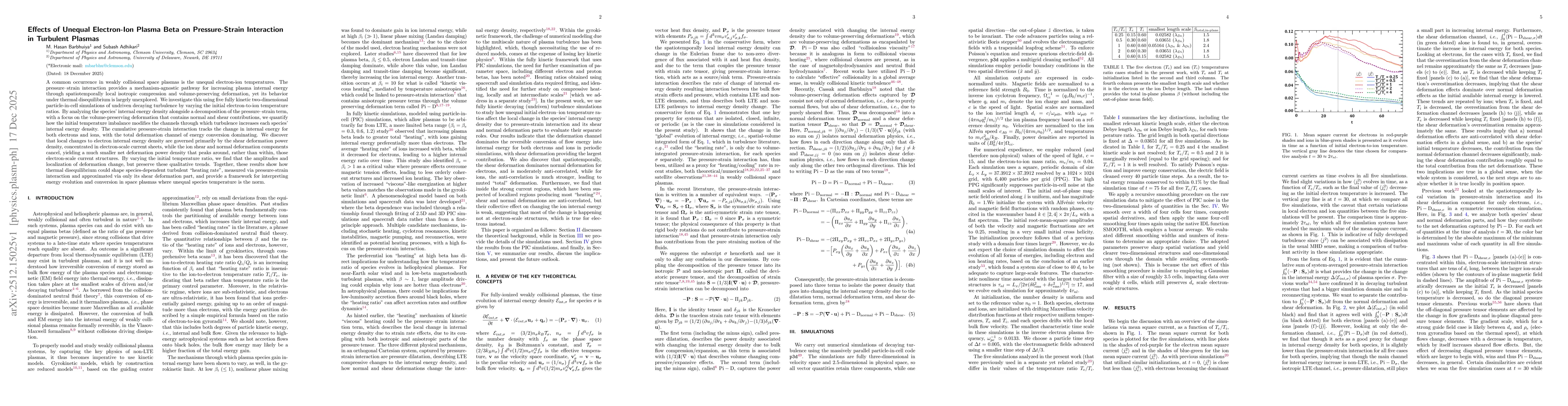 Thumbnail for Effects of Unequal Electron-Ion Plasma Beta on Pressure-Strain Interaction in Turbulent Plasmas
