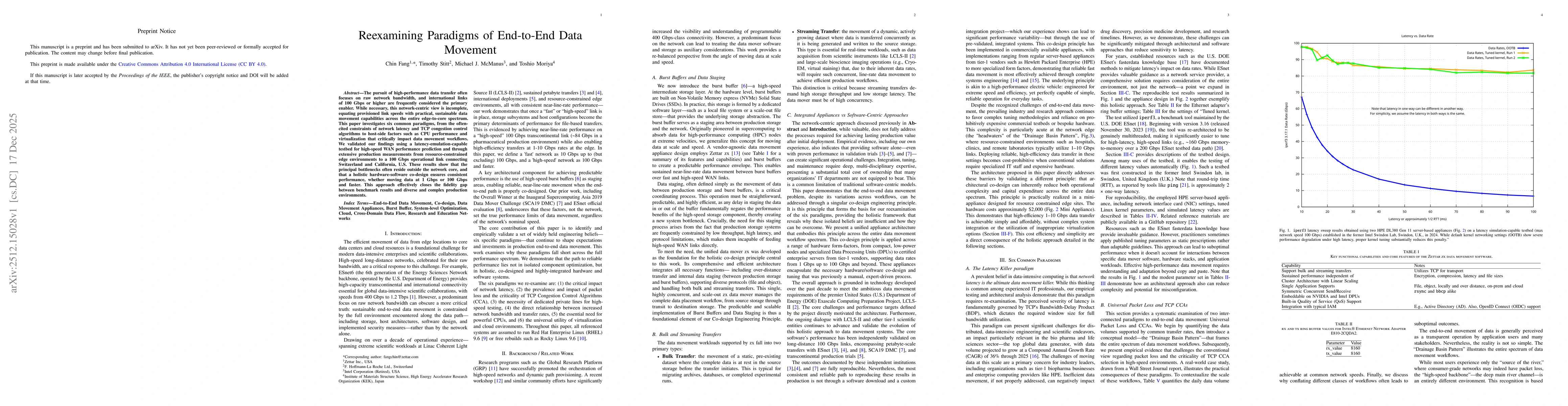 Thumbnail for Reexamining Paradigms of End-to-End Data Movement
