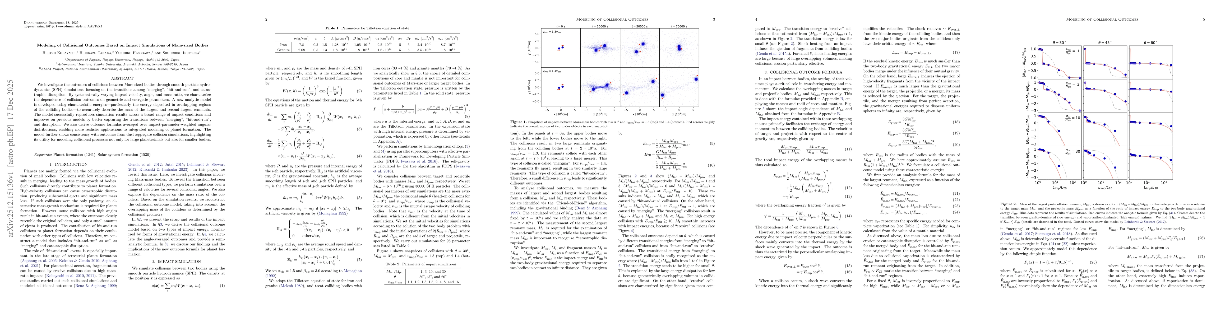 Thumbnail for Modeling of Collisional Outcomes Based on Impact Simulations of Mars-sized Bodies