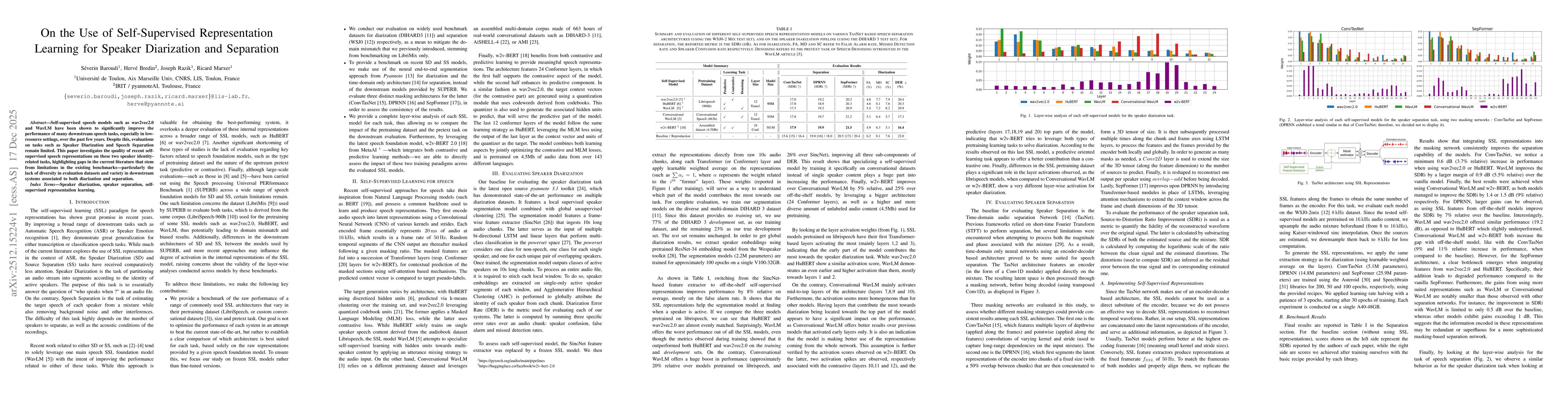 Thumbnail for On the Use of Self-Supervised Representation Learning for Speaker Diarization and Separation