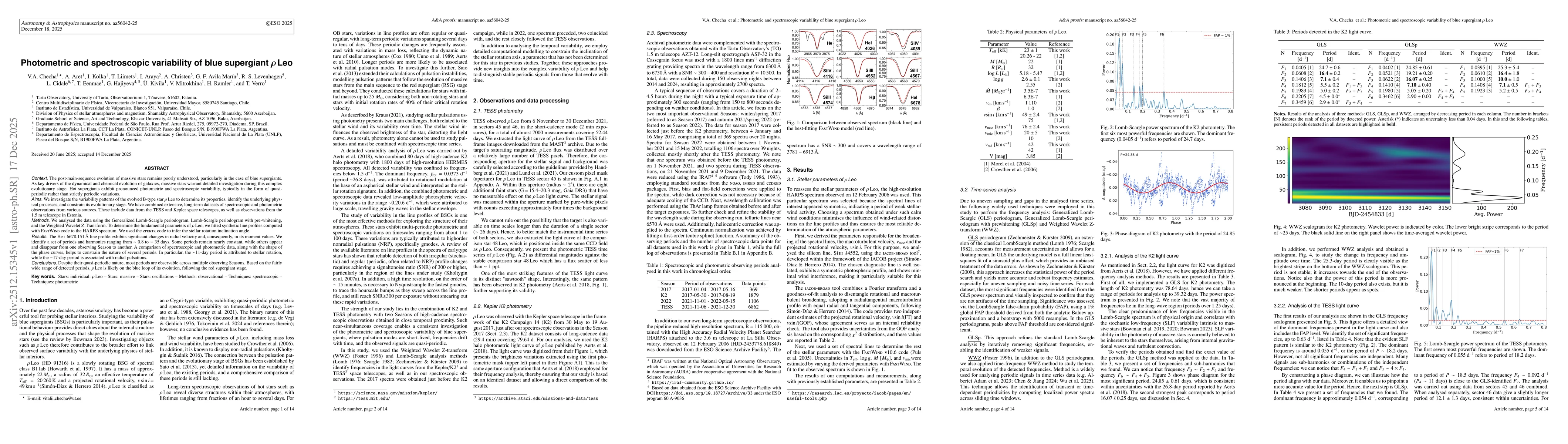 Thumbnail for Photometric and spectroscopic variability of blue supergiant \r{ho} Leo