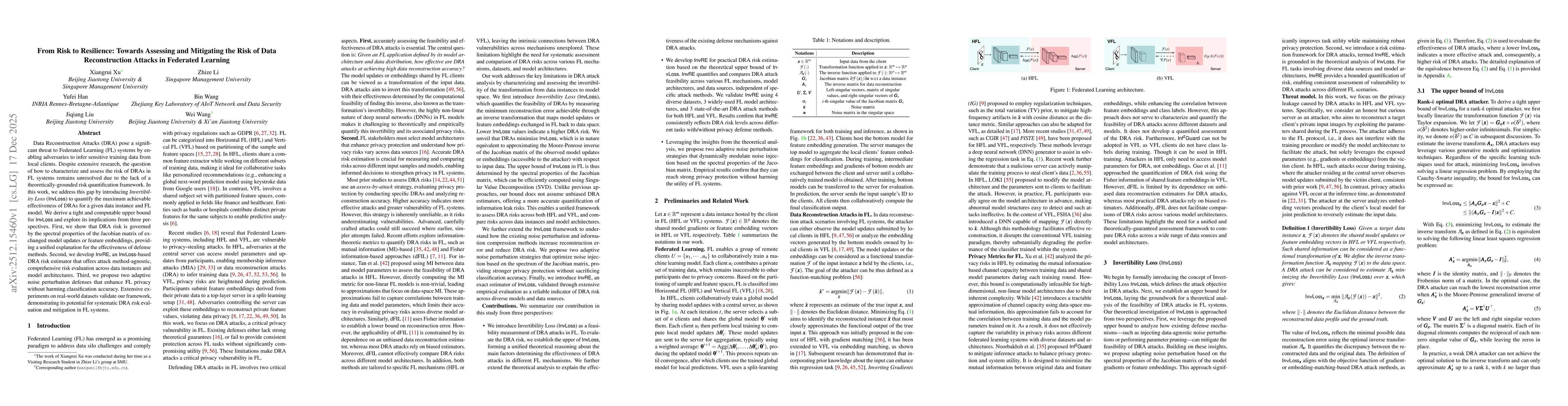 Thumbnail for From Risk to Resilience: Towards Assessing and Mitigating the Risk of Data Reconstruction Attacks in Federated Learning