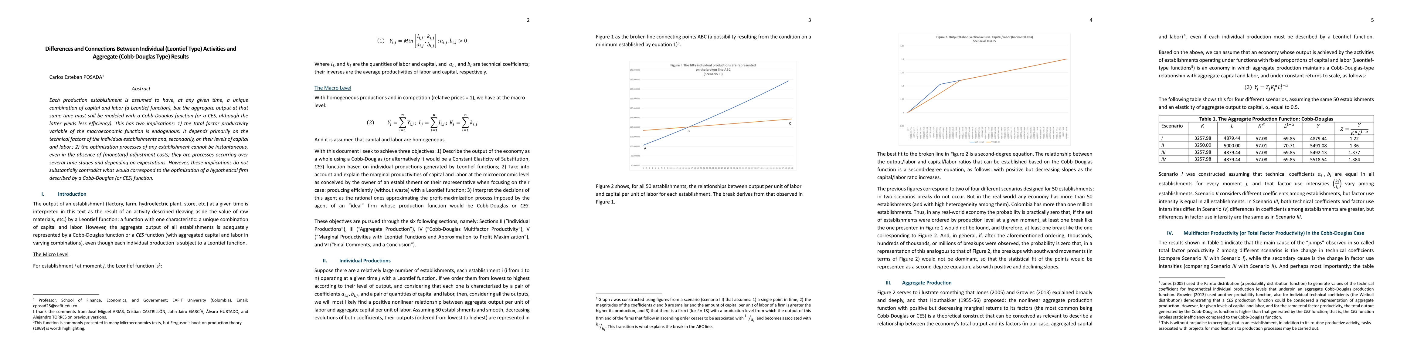 Thumbnail for Differences and Connections Between Individual (Leontief Type) Activities and Aggregate (Cobb-Douglas Type) Results