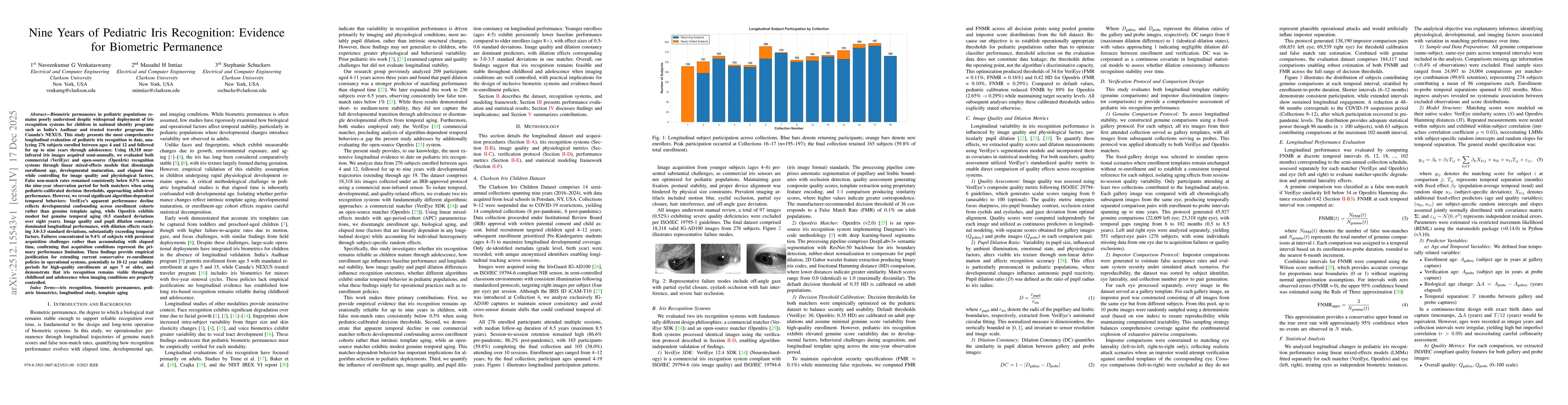 Thumbnail for Nine Years of Pediatric Iris Recognition: Evidence for Biometric Permanence
