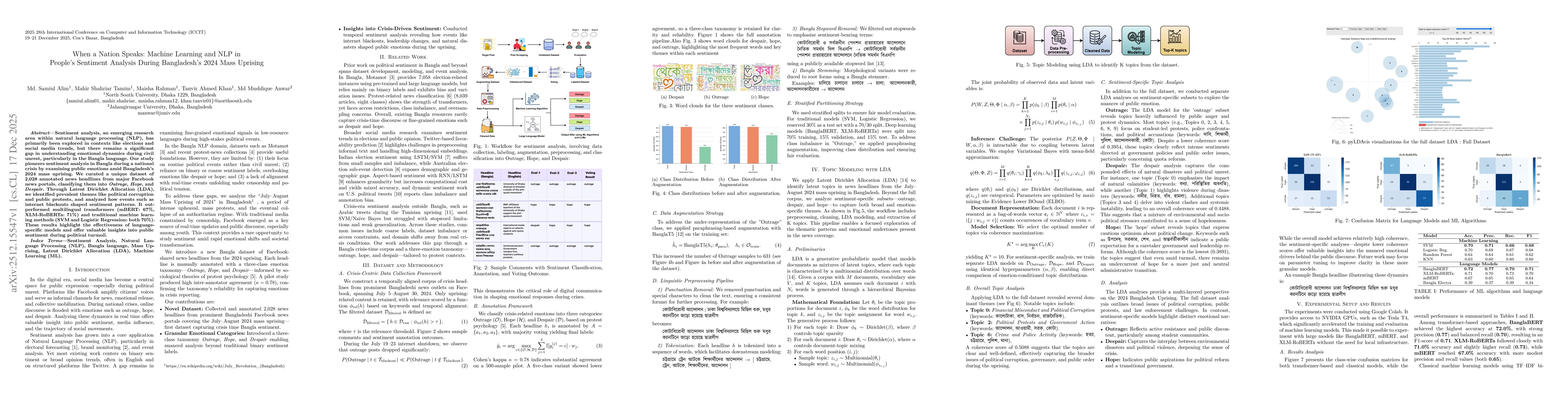 Thumbnail for When a Nation Speaks: Machine Learning and NLP in People's Sentiment Analysis During Bangladesh's 2024 Mass Uprising