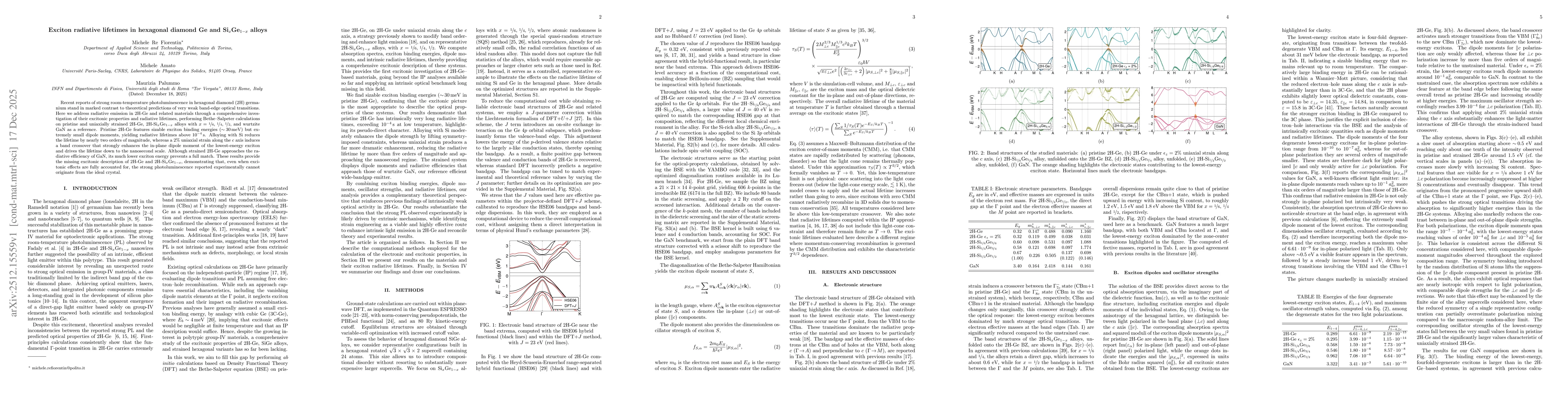 Thumbnail for Exciton radiative lifetimes in hexagonal diamond Ge and Si$_x$Ge$_{1-x}$ alloys