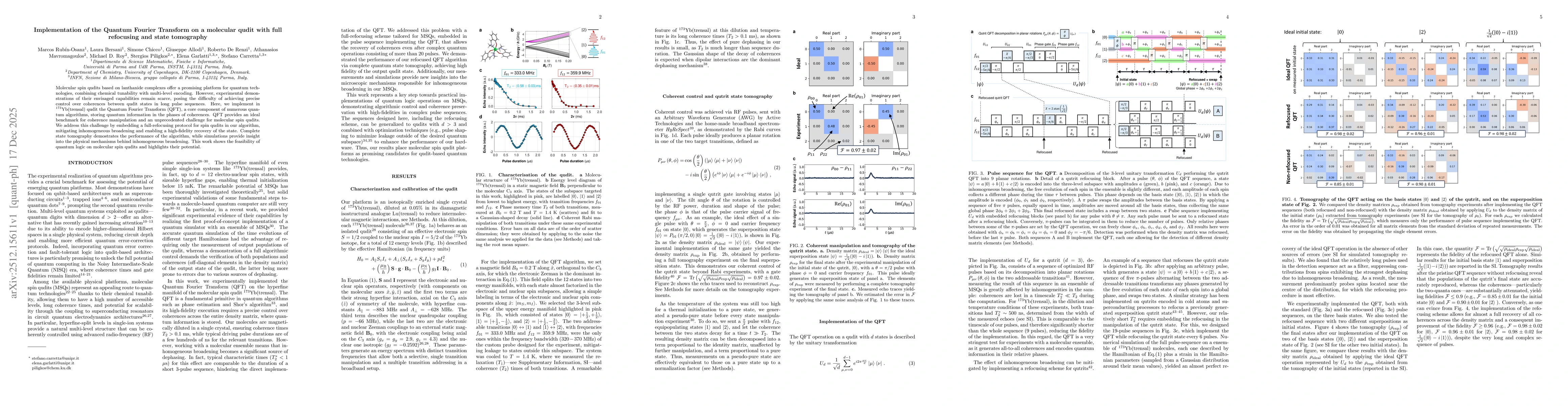 Thumbnail for Implementation of the Quantum Fourier Transform on a molecular qudit with full refocusing and state tomography