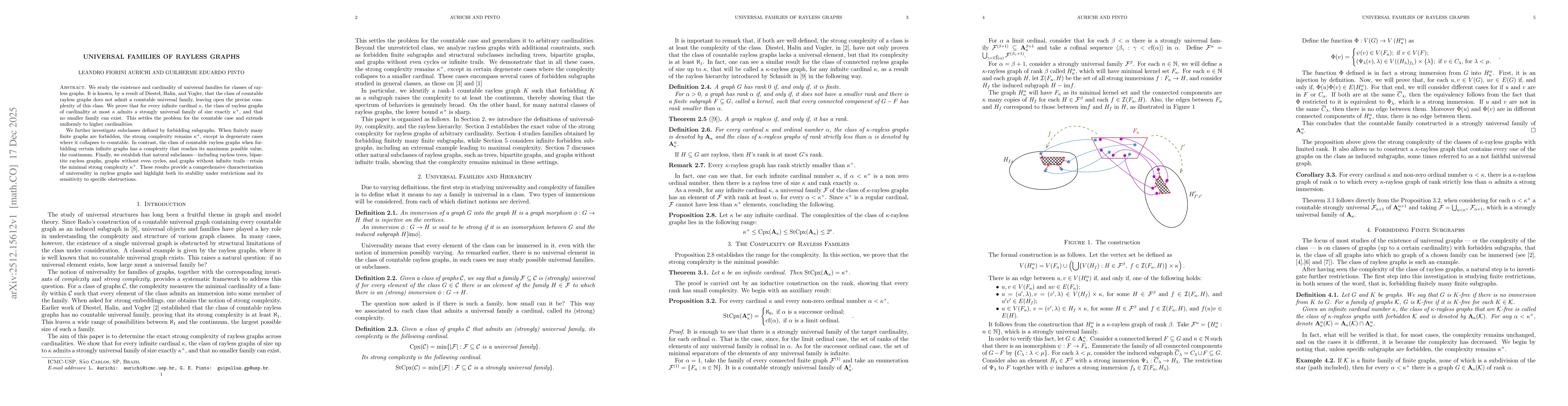 Thumbnail for Universal families of rayless graphs