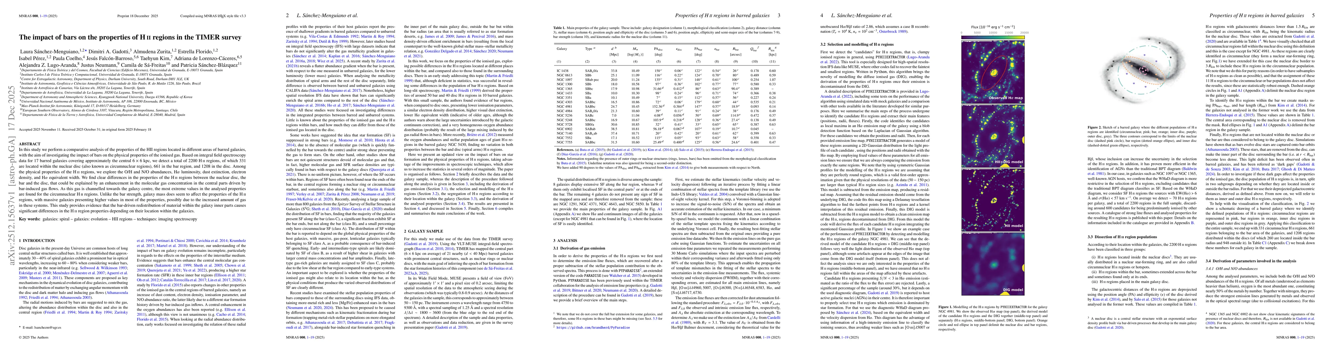 Thumbnail for The impact of bars on the properties of HII regions in the TIMER survey