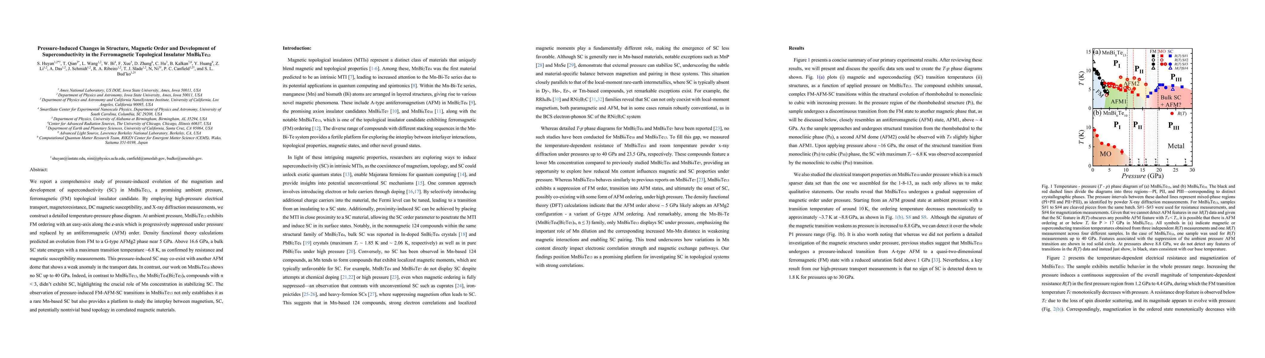 Thumbnail for Pressure-Induced Changes in Structure, Magnetic Order and Development of Superconductivity in the Ferromagnetic Topological Insulator MnBi8Te13
