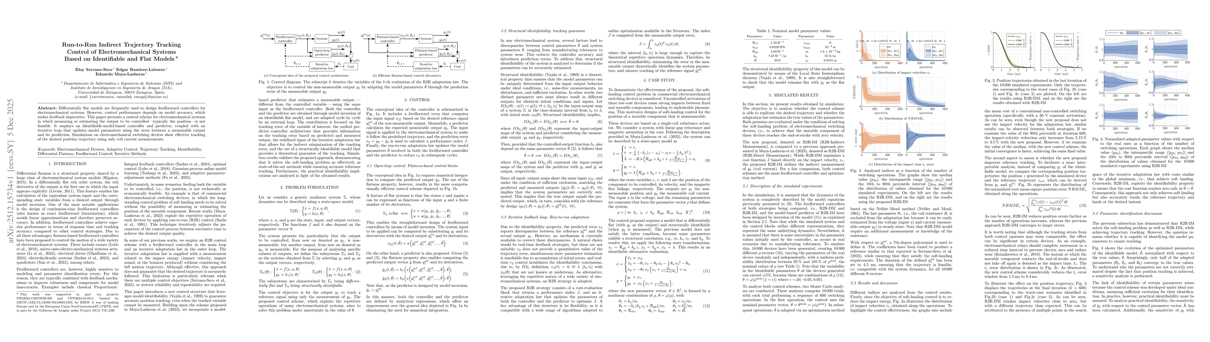 Thumbnail for Run-to-Run Indirect Trajectory Tracking Control of Electromechanical Systems Based on Identifiable and Flat Models