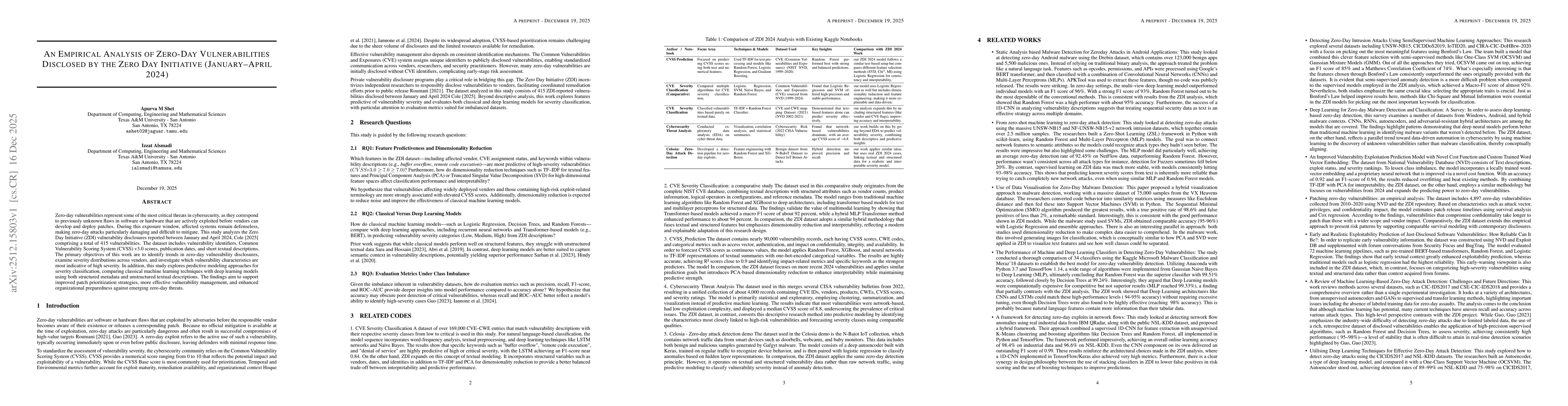 Thumbnail for An empirical analysis of zero-day vulnerabilities disclosed by the zero day initiative