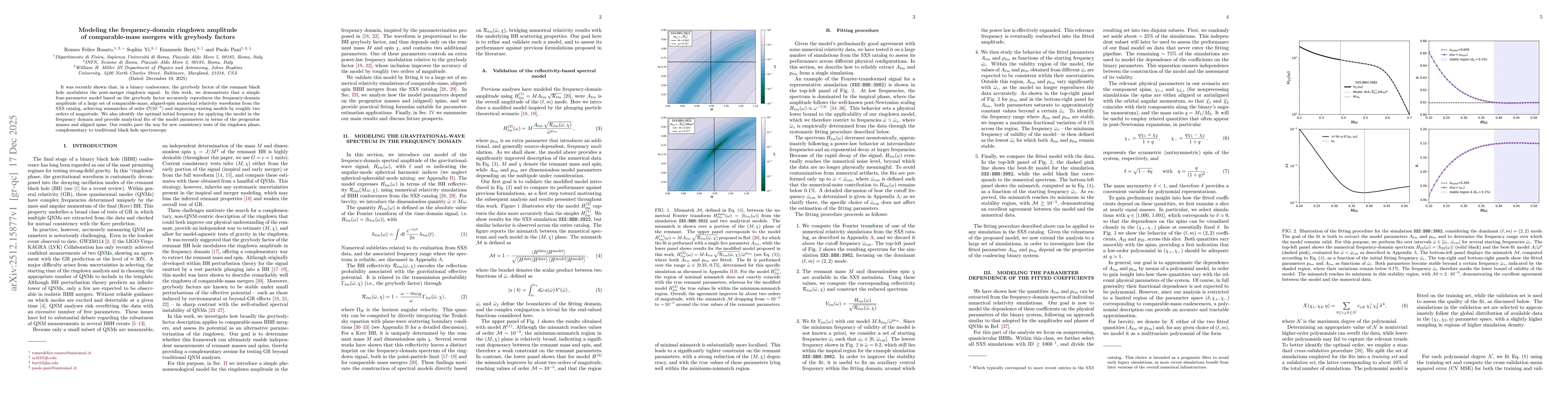 Thumbnail for Modeling the frequency-domain ringdown amplitude of comparable-mass mergers with greybody factors