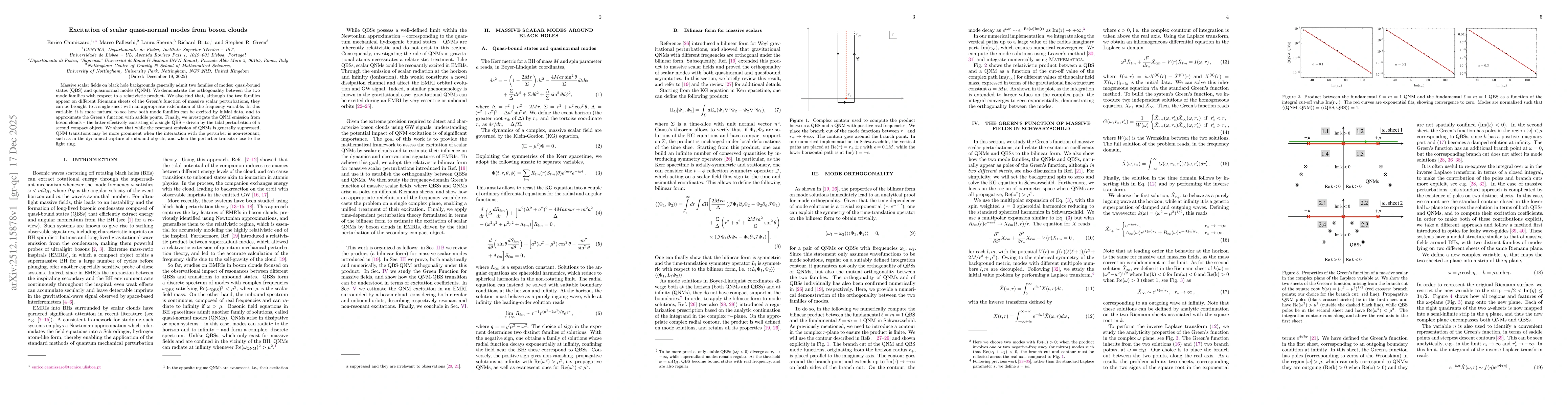 Thumbnail for Excitation of scalar quasi-normal modes from boson clouds