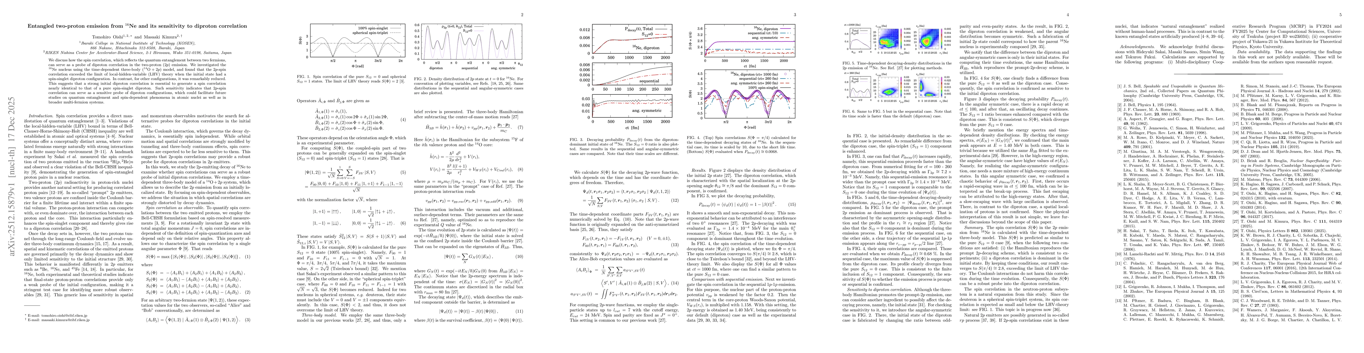 Thumbnail for Entangled two-proton emission from 16Ne and its sensitivity to diproton correlation