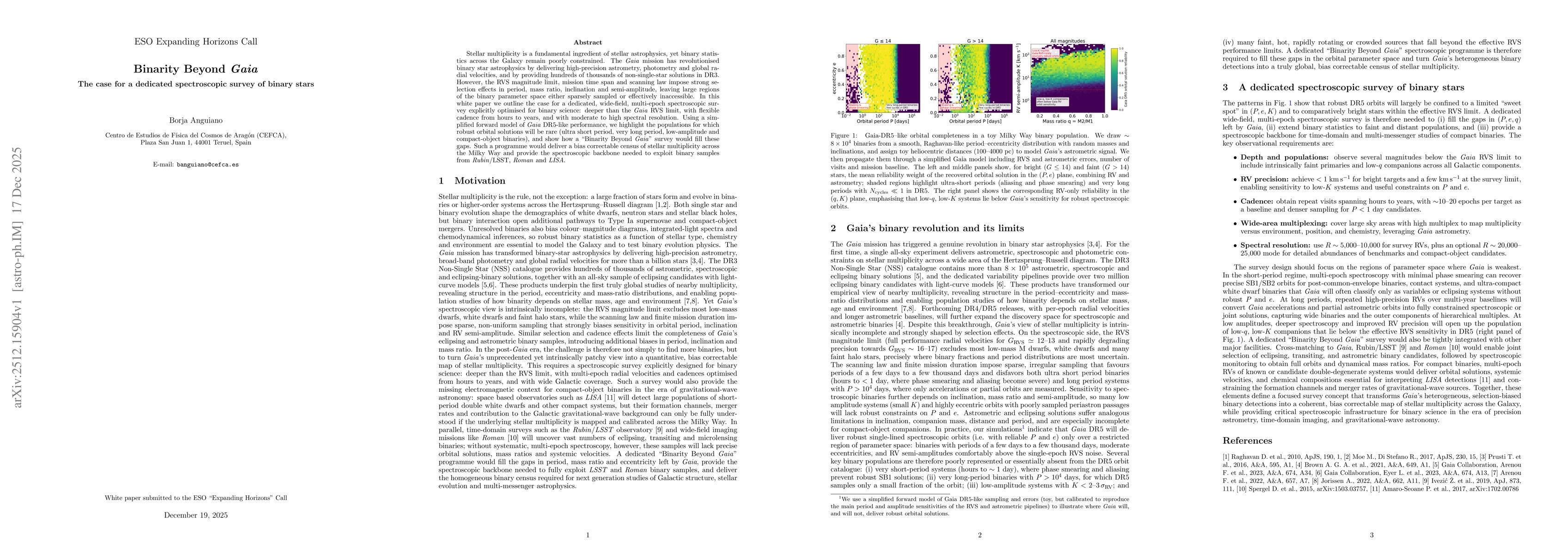 Thumbnail for Binarity Beyond Gaia: The case for a dedicated spectroscopic survey of binary stars