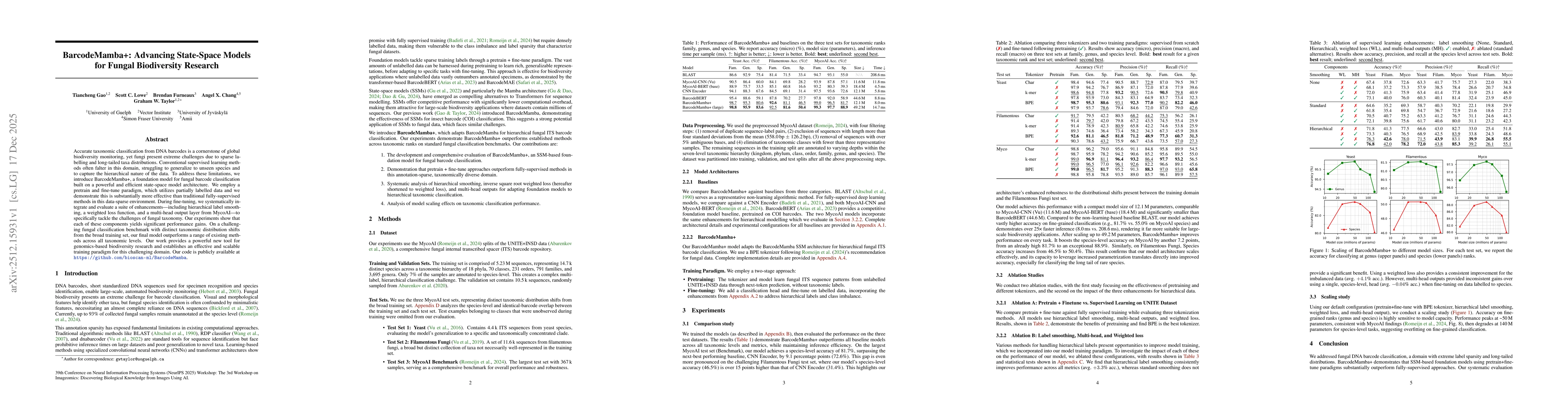 Thumbnail for BarcodeMamba+: Advancing State-Space Models for Fungal Biodiversity Research
