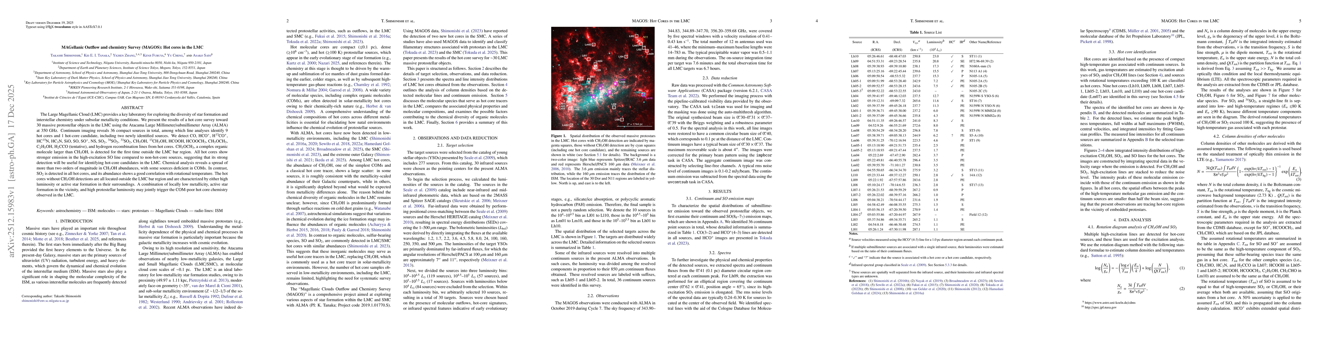 Thumbnail for MAGellanic Outflow and chemistry Survey (MAGOS): Hot cores in the LMC