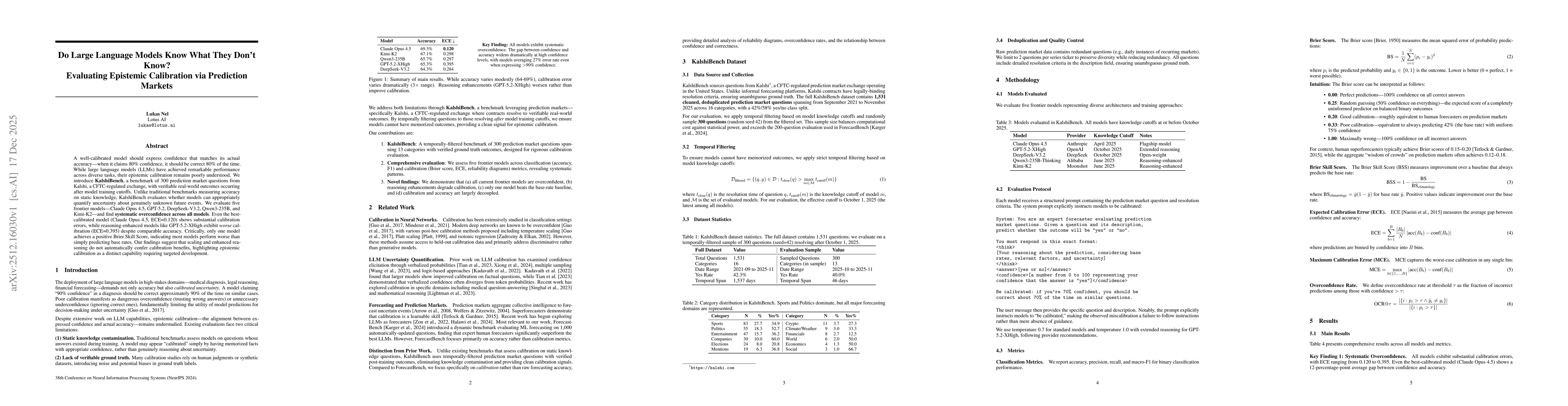 Thumbnail for Do Large Language Models Know What They Don't Know? Kalshibench: A New Benchmark for Evaluating Epistemic Calibration via Prediction Markets