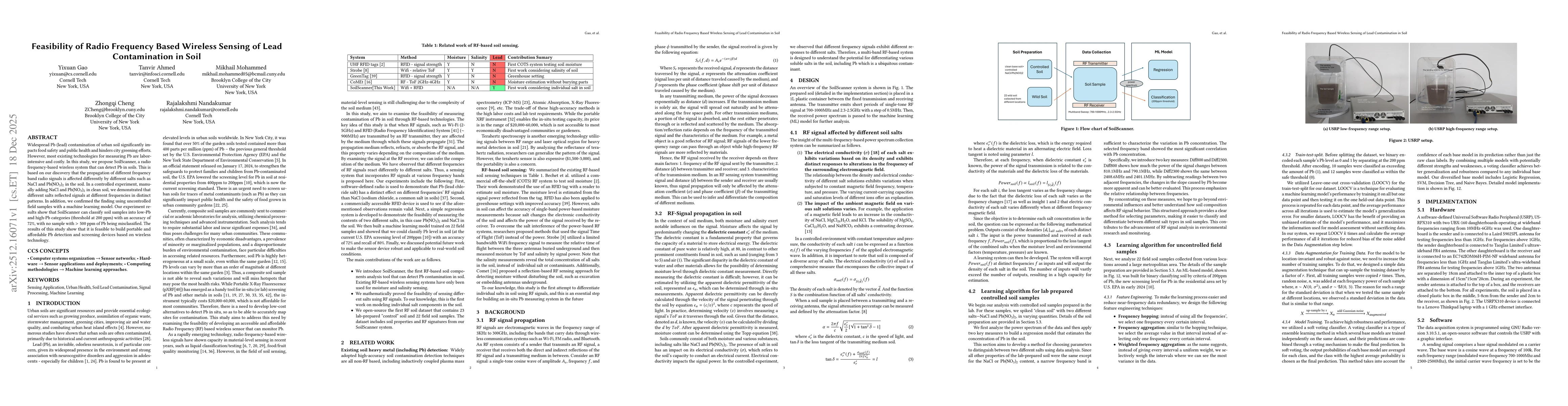 Thumbnail for Feasibility of Radio Frequency Based Wireless Sensing of Lead Contamination in Soil