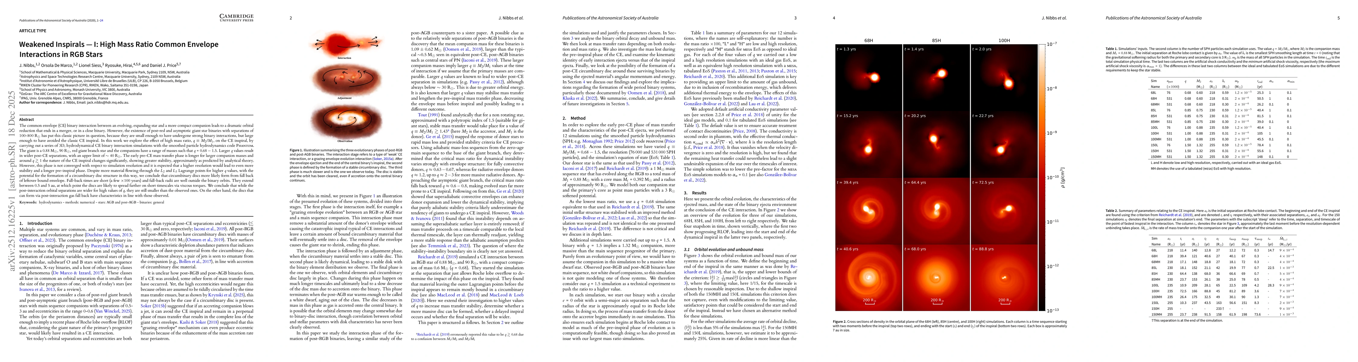 Thumbnail for Weakened Inspirals I: High Mass Ratio Common Envelope Interactions in RGB Stars