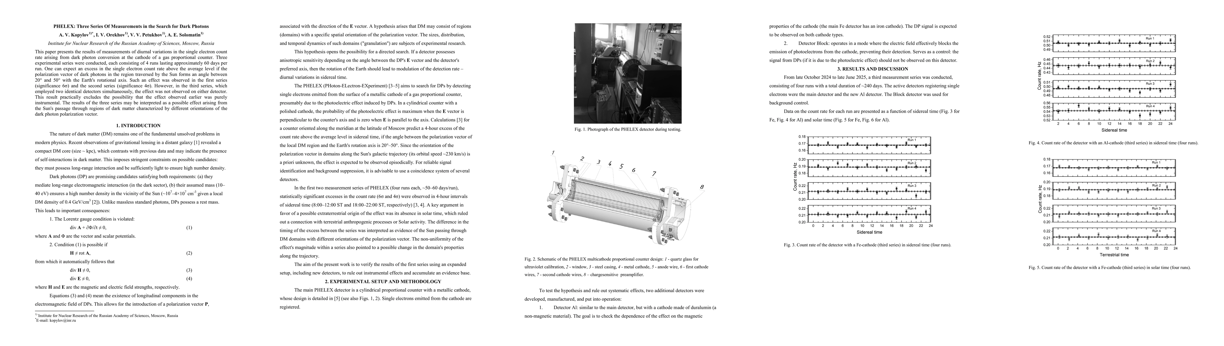 Thumbnail for PHELEX: Three Series Of Measurements in the Search for Dark Photons